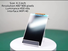 Affichage extérieur à haute luminosité